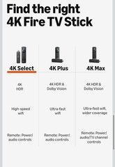 Brand New Amazon 4K Ultra HD Fire TV Stick Select 8gb Wi-Fi 5. Batteries incl.