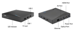 NEW 6K 3D Movie Media Stream Player Free TV Receiver Android Smart TV Box WiFi 6