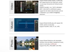 4K@60hz MP4 Media Player Support 8TB HDD/ 256G USB Drive/SD Card with HDMI/AV…