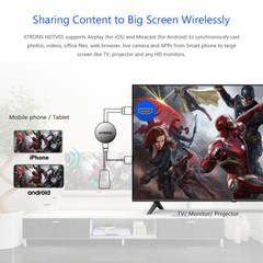 4K HDMI Wireless Mirror Screen Display Adapter Airplay Miracast Dongle For TV