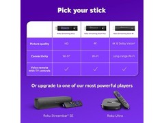 Roku Streaming Stick 2025 – HD Roku Streaming Device for TV with Voice Remote –