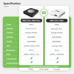 Mecool KM2 Plus Smart Android 11 tv box 2GB 16GB Voice control 4K media player