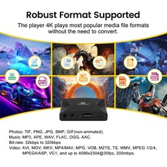 4K Digital Signage Media Player — Auto Play & Loop USB Videos, No WiFi Needed…