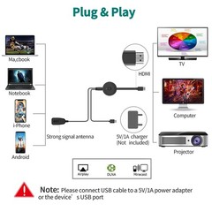 Darlyor 4K Wireless Hdmi Display Dongle Adapter 1080P Wifi Casting Movies Shows