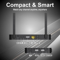 SuperBox S6 Pro 24/7 Lifetime Support – Authorized Distributor – Free Shipping