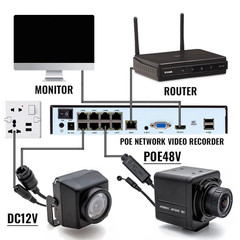 IP67 POE IP Camera 4K Webcam IR Night Vision Support Onvif RTSP H.265 Outdoor Wa