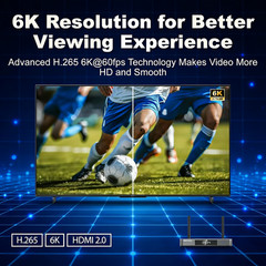Original SuperBox S6 Ultra | 24/7 Tech Help | Dependable Same Day Shipping