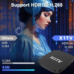 X1TV Smart Android TV Box Android 14 2GB 16GB 2.4&5G WIFI 8K Media Player TV Box