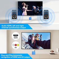 Mini 1080p HDMI Media Player – Compact, Multi-Format Playback for Home & Travel