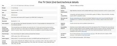 Gen 2 Amazon Fire TV Stick ONLY LY73PR Replacement 2nd Generation No Remote