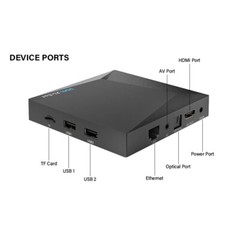 2026 We2USat K3 PRO Android Smart TV Box Media Player Bluetooth Voice Control US