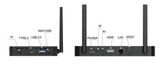 SuperBox S7 Pro Android 12 TV Box 4GB+32GB WiFi6 6K Streaming Media Player