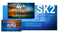 Ugoos SK2 Google TV Box Android 12 Realtek RTD1325 DDR4 4GB 32GB Wifi6 2T2R BT5.
