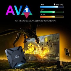 X96 M300 Android 14 Smart TV Box with Remote Control, Amlogic S905X5M Quad-Core,