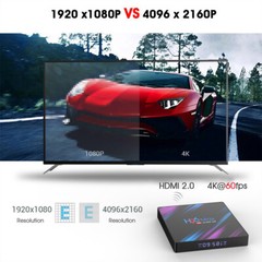 H96 Max Smart TV BOX Android 9.0 64 Bit Quad Core 4K Ultra HD WiFi Media Player