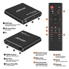1080p Mini HDMI Media Player – Ultra HD Digital Player for MKV, RM, USB & SD Car