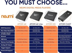 1080P HDMI Digital Media Player – Compact Design for USB & SD Playback