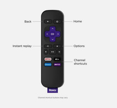 10 Pack Roku Premiere 4K/HDR Streaming Media Player Wi-Fi 3920RW-SW – NEW