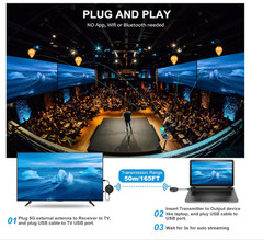 Wireless HDMI Receiver The simultaneous Expansion of Multiple televisions