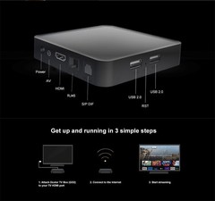 GOOGL TV SMART TV CHROMECAST 2G RAM 32G ROM WiFi VOICE 4K ULTRA HD VOICE COMAND