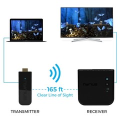 Nyrius Pro+ Wireless HDMI Video Transmitter with Bonus HDMI Cable