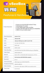 Vseebox Vsee V6 Pro – Same Day Shipping Authorized Distributor Accept Offers