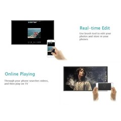 For Chromecast Google Wireless HDMI-Compatible HD Display Media Streaming_Video