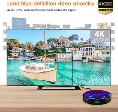 TV Box with 4GB RAM 32GB ROM MXIII Pro RK3318 Built in BT 4.1 Support Dual-Wifi