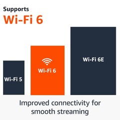 Amazon Fire TV Stick 4K (newest model) AI-powered Fire TV Search, Wi-Fi 6 [NEW]