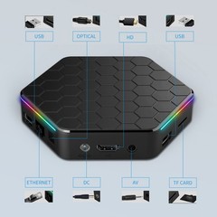 Smart Home Media Player 2.4G 5G Dual Band WiFi6 BT 5.0 4K Media Player TV B IFIH