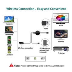 Wireless WiFi Cable HDMI 1080P Display Dongle For Samsung Android Phone To TV