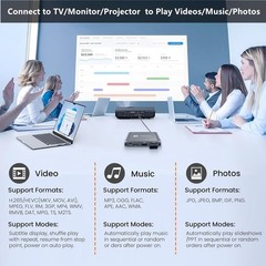 Compact 4K Digital Media Player: USB, Micro SD, HDMI Outputs & Auto Playback