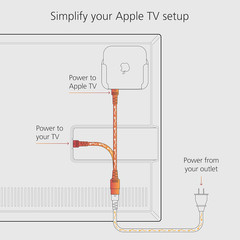 Mission Y Splitter Power Cable for Apple TV – Power Directly from Your TV