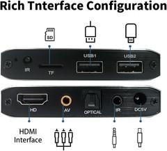 4K Media Player for USB Drive & Microsd, Ultra HD Digital Signage Player