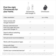Chromecast with Google TV (4K)- Streaming Stick Entertainment on Your TV