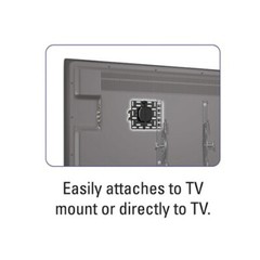 AV Streaming Device Panel Organizer Hide Accessories for Roku ChromeCast AppleTV