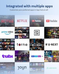Ultra Magic AI Box: 3-in-1 Video Adapter for CarPlay/Android Auto Streaming