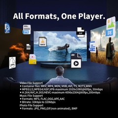 4K Media Player USB Drive SD Ultra HD HDMI AV Output H.265 H.264 MKV MP4 MP3 JPG