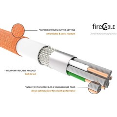 Plus Adapter for Firestick, Powers Fire TV Stick from TV USB Port,