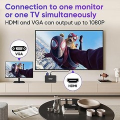 4K HDMI Media Player, Supports 14TB HDD/256GB USB/SD Card, Remote Control, MP4 A