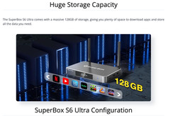 SuperBox S6 Ultra – The Ultimate Streaming Device