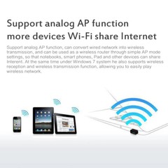 USB Wireless Adapter for models of Mag Boxes (Mag250, Mag254, Mag322, Mag420etc
