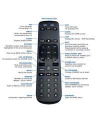 AT&T C71KW-400 Direct TV NOW Streaming Box Osprey Android TV OTT Box Player
