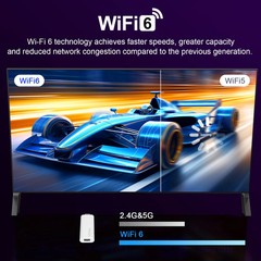 H96 MAX Android TV Stick Allwinner H313 with Wifi 2.4G 5G Wifi6 Dual Brand 8GB