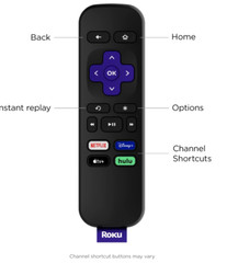 Roku Express 4K Streaming Player 4K/HD/HDR with Smooth Wi-Fi, Premium HDMI Cable