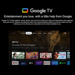 GOOGL TV SMART TV CHROMECAST 2G RAM 32G ROM WiFi VOICE 4K ULTRA HD VOICE COMAND