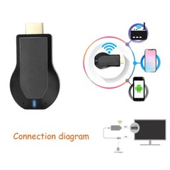 DLNA Airplay Miracast 1080P HD-MI Mirascreen Wifi Display Receiver Dongle USB2.0