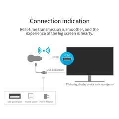 4K WiFi HDMI Anycast Miracast Airplay TV Wireless Display DLNA Dongle Adapter