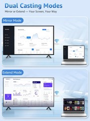 Wireless HDMI Display Dongle Adapter 2025, 1080P Plug & Play HDMI Extender Wi…