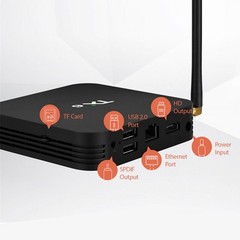 TX6 Android 9.0 TV Box 2GB 16GB UK US EU Plug